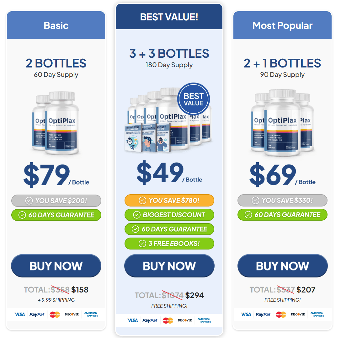 OptiPlax Pricing